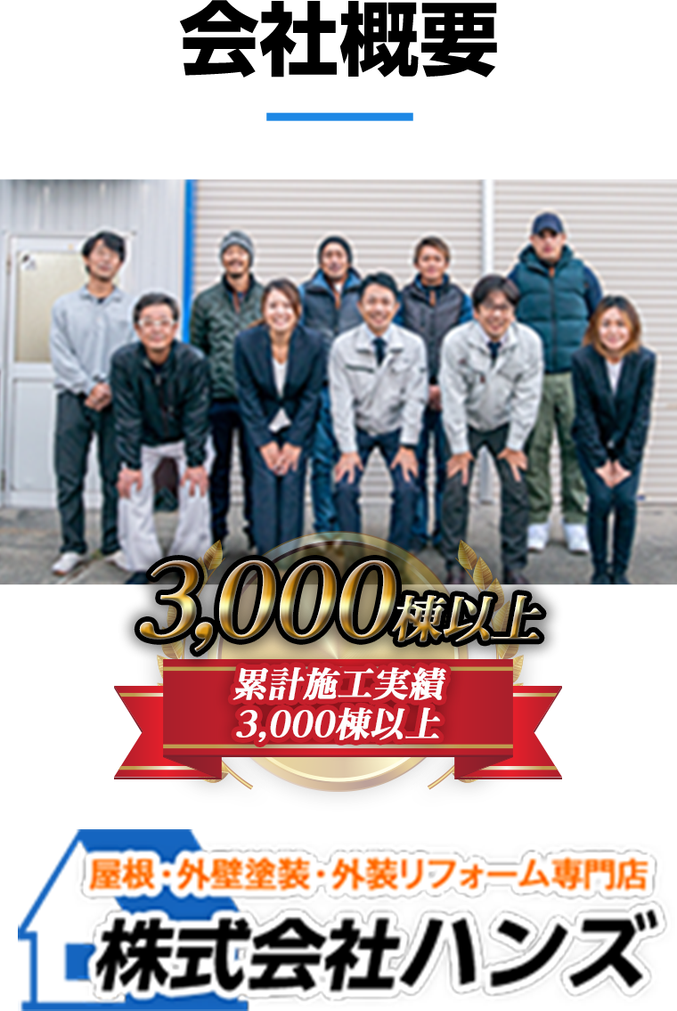 会社概要