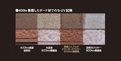 紫外線に強い