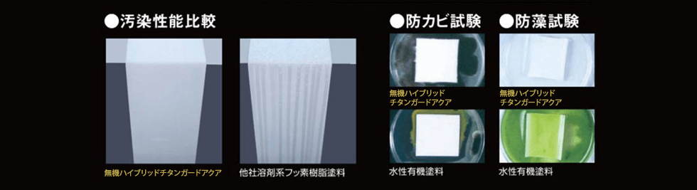 雨筋汚れを未然に防ぐ
