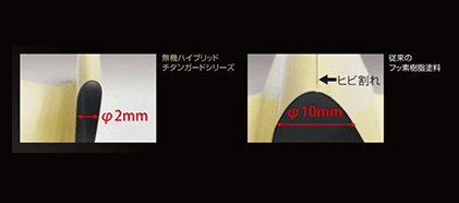 柔軟でひび割れしにくい塗膜